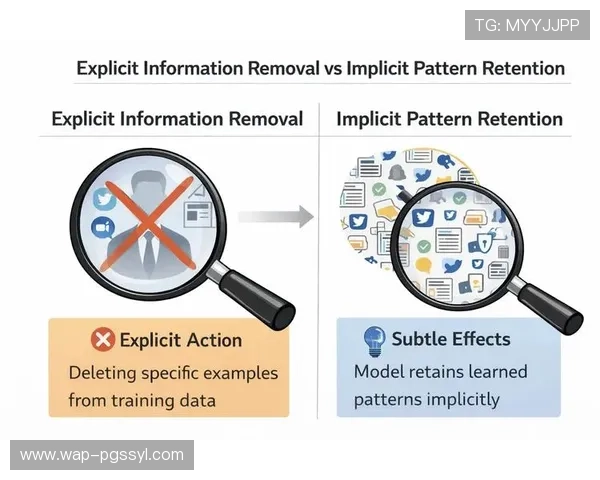 PGSOFT官网线上开户安全措施全面升级保障用户信息隐私安全 PGSOFT官网线上开户安全措施全面升级保障用户信息隐私安全