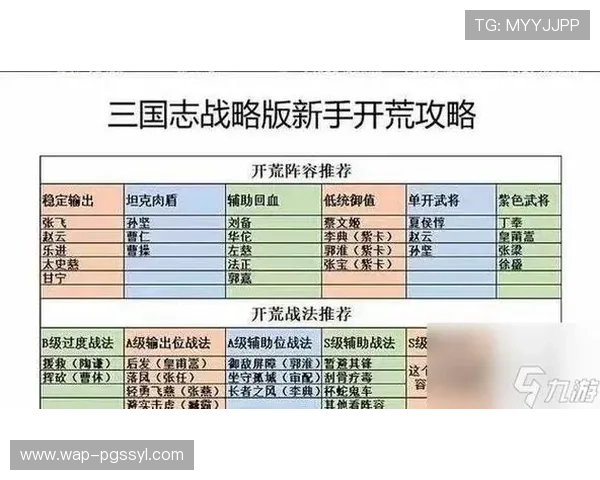 免费游戏体验.org／常州为新手玩家提供详细的游戏指南和教程帮助快速上手游戏