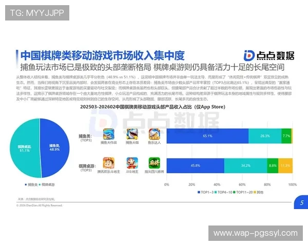 探索PG电游游戏玩法的最新发展趋势，推动线上娱乐行业持续升级与变革
