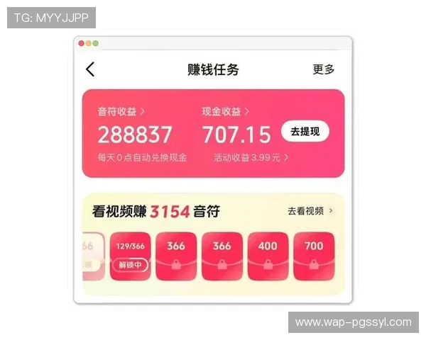 PG赚钱网站最新版功能介绍，提升收益效率的实用操作指南